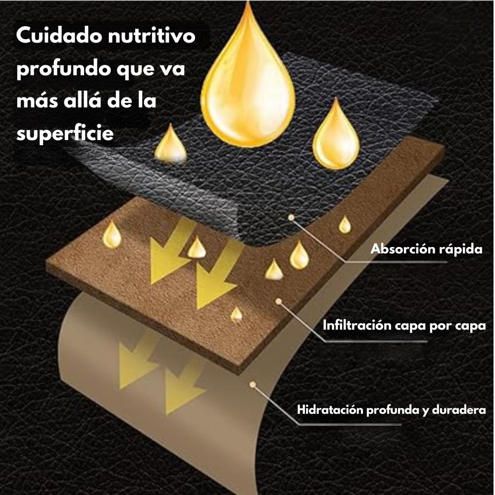 Renovação - Cera restaurativa para couro com cera de beijo, manteiga de Karité e óleos nutritivos.